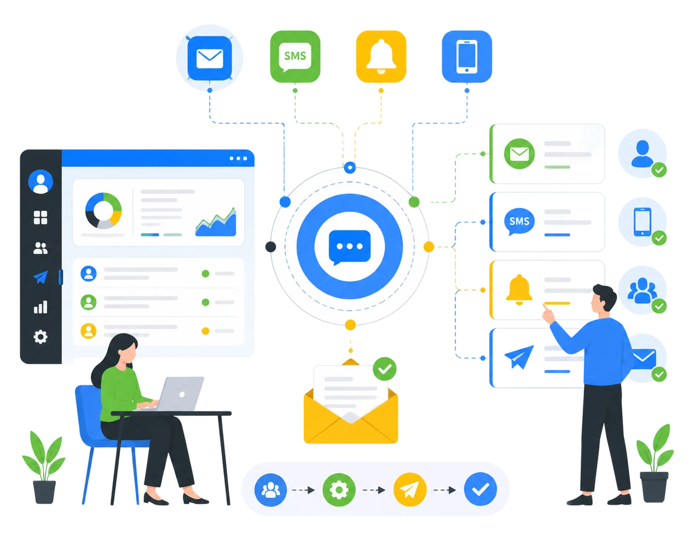 Communication Hub UI Mockup
